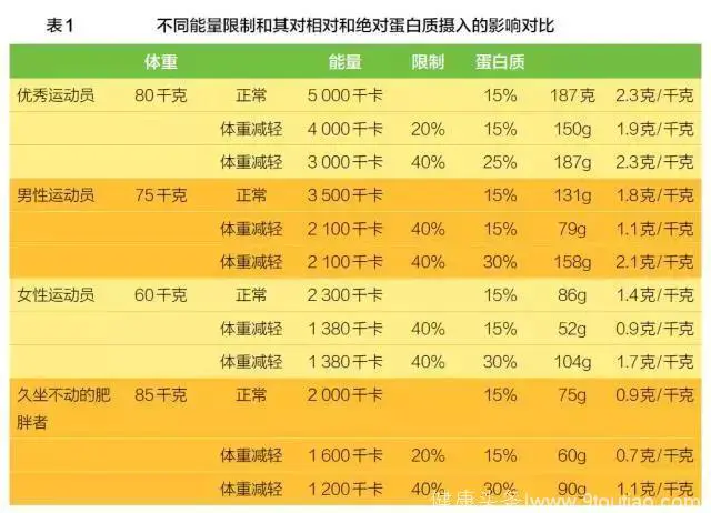 退役球员如何继续发展篮球技能_0